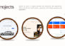 do luxury websites,ai websites,inventory, and portfolio